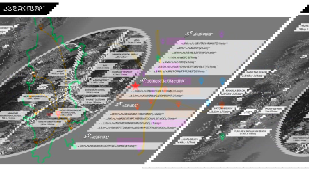 รูป 🏢 EIA Approved เรียบร้อย! ขายที่ดินภูเก็ต 5 ไร่เศษ ทำเลทองใกล้ Central Phuket พร้อมพัฒนาโครงการทันที 🏢 - รูปที่ 3/3