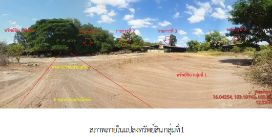 picture FACTORY, 5035 Sq.w., โกดัง โครงการ ชุมชนบ้านหนองตาใกล้ มหาสารคาม, Borabu, Maha Sarakham | 12.9M - 7/35