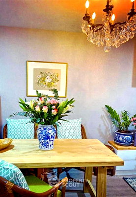 Condos for sale : 2-BR Condo at The Shade Sathorn 1 near MRT Khlong Toei (ID 2443334)