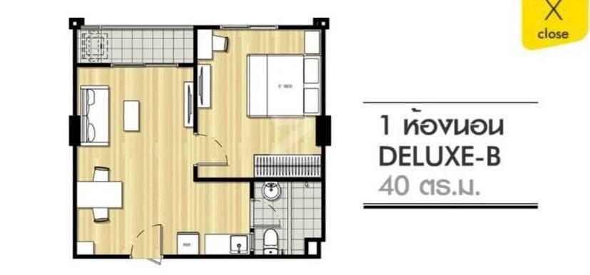 รูป JE050 เช่า ให้เช่า ปล่อยเช่า คอนโด เสนานิคม พหลโยธิน Condo U Ratchayotin คอนโด ยู รัชโยธิน ราคาถูก สนใจ Line: @951qfbfi - รูปที่ 5/5