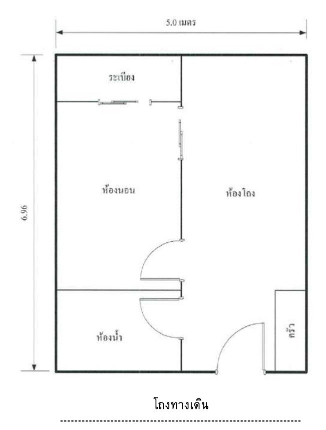 picture CONDO 39.87 square meter null Khlong San Khlong Ton Sai for ติดต่อธนาคาร THB - 5/6