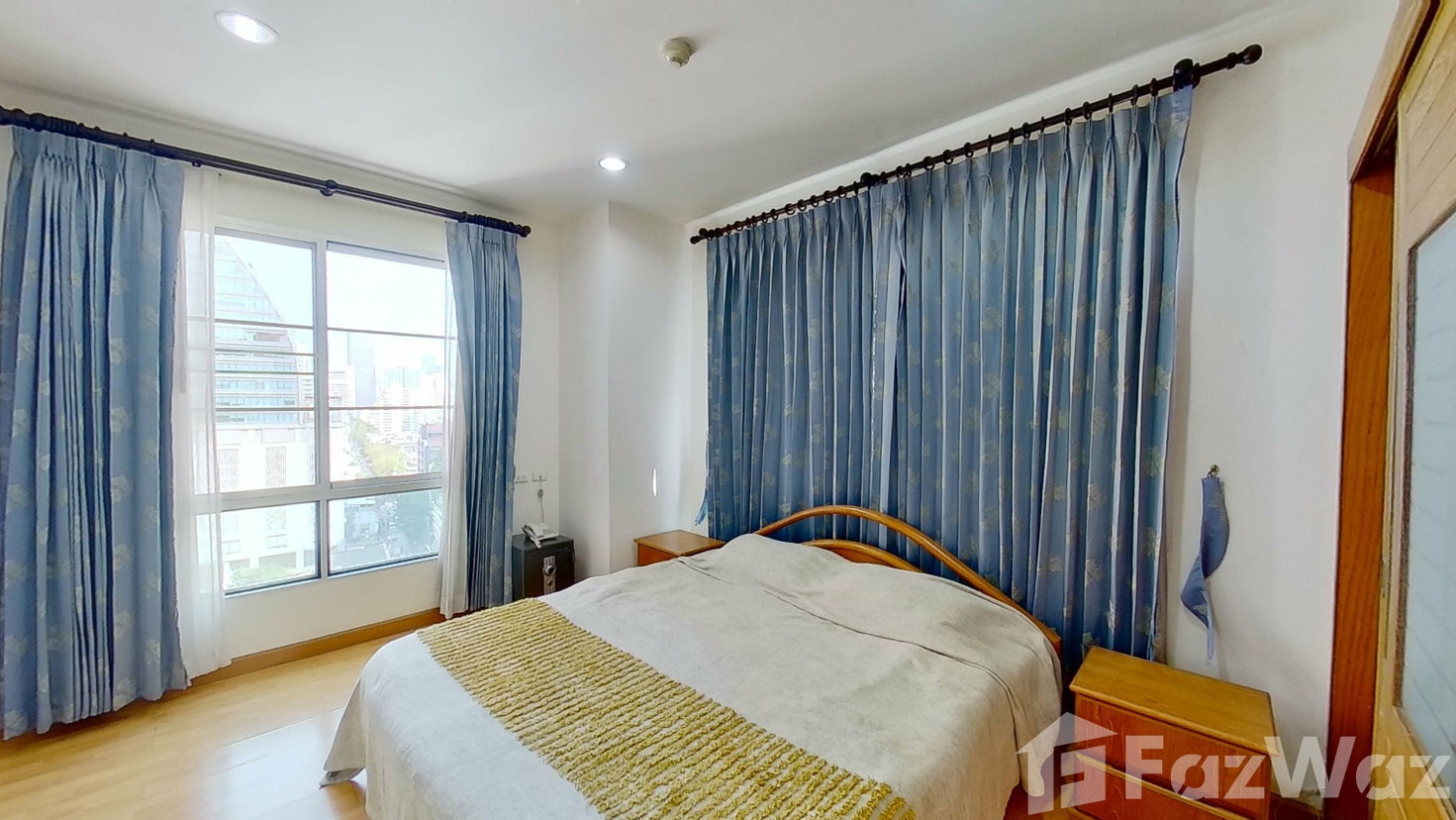 รูป คอนโดให้เช่า 2 ห้องนอน ในโครงการ ซิตี้ สมาร์ท คอนโดมิเนียม 660216 - รูปที่ 2/7