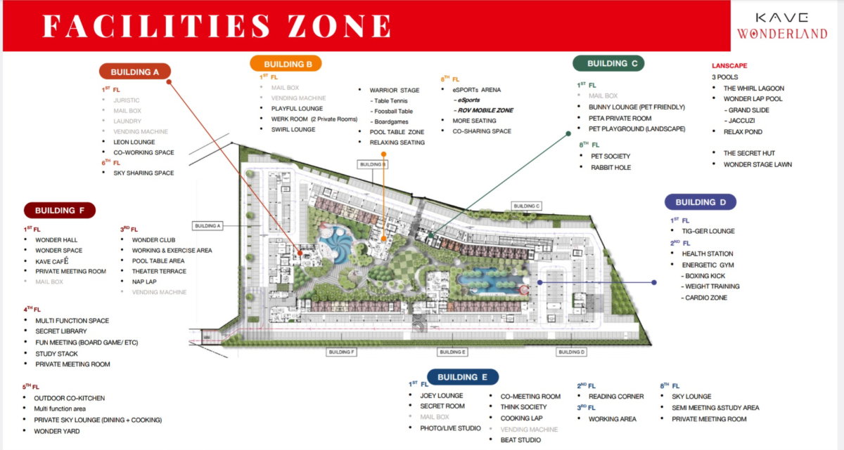 รูป ให้เช่า Kave Wonderland ตรงข้าม ม.ธรรมศาสตร์ รังสิต 🏡 “ห้อง Minimal Warm เรียบง่าย แต่อบอุ่น จากใจพี่คม” Low-rise เงียบ สงบ ส่วนกลางครบ คุ้มราคา - รูปที่ 12/12