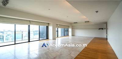 Condos for rent BTS Chong Nonsi : 🔼🔽 AccomA 📩  3 BR Condominium @The Met Sathorn (1516523)