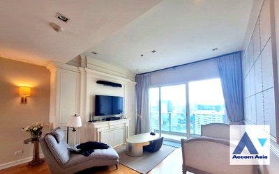 Condos for rent : 🔼🔽 AccomA 📩 Millennium Residence @ Sukhumvit condominium