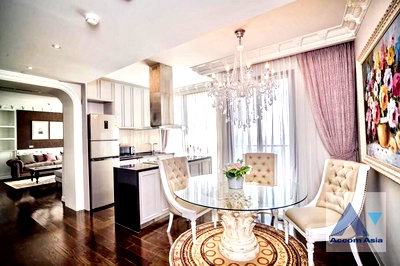Condos for rent : 🔼🔽 AccomA 📩 Luxury City View Condo ( AA19914 )