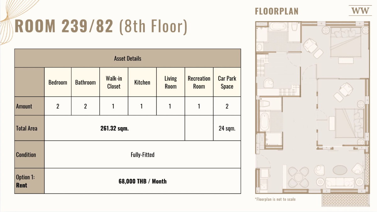 รูป RS5565 ให้เช่าคอนโดหรู The Private Residence Ratchadamri ใกล้ BTS ราชดำริ - รูปที่ 9/9