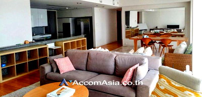 Condos for rent BTS Chong Nonsi : 🔼🔽 AccomA 📩 Modern fully furnished condo with wide city view in Sathorn (AA21103)