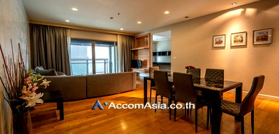 คอนโดให้เช่า : 🔼🔽 AccomA 📩 The Madison