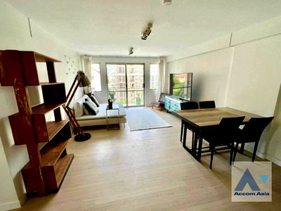 Condos for rent : 🔼🔽 AccomA 📩 Raintree Villa