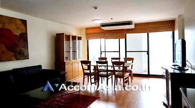 Condos for rent : 🔼🔽 AccomA 📩  2 BR Condominium @ICON III (25200)