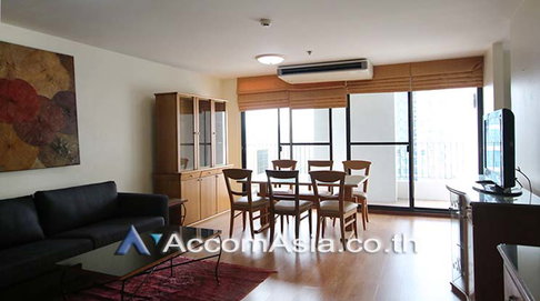 🔼🔽 AccomA 📩  2 BR Condominium @ICON III (25200)