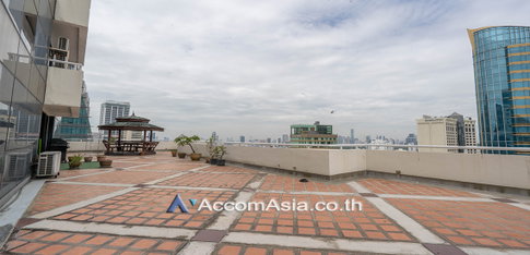 🔼🔽 AccomA 📩 Penthouse,Huge Terrace 2 BR Condominium @Las Colinas (2027201)