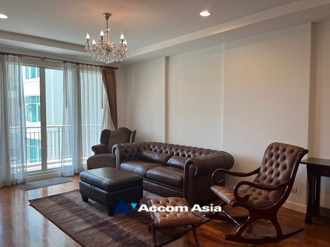 🔼🔽 AccomA 📩 2 BR Condominium @Baan Nunthasiri (28637)