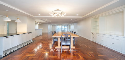 🔼🔽 AccomA 📩  3 BR Condominium @Wattana Heights (AA31742)