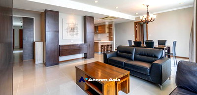 Condos for rent : 🔼🔽 AccomA 📩 Condo with views, light and prime location (1517162)