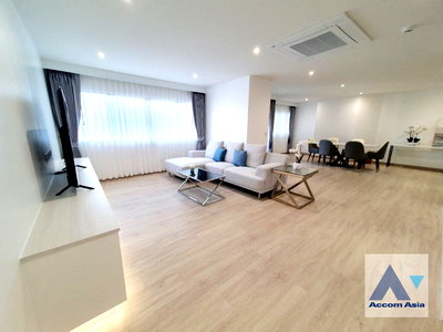 Condos for rent : 🔼🔽 AccomA 📩  2 BR Condominium @Silom Condominium (AA32688)
