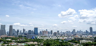 Condos for rent : 🔼🔽 AccomA 📩 High-rise condo with skyline view and bright interior at Baan Yen Akard  (1518425)