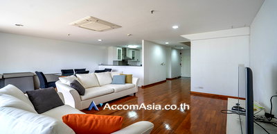 คอนโดให้เช่า : 🔼🔽 AccomA 📩 New House Condominium
