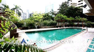 คอนโดให้เช่า : 🔼🔽 AccomA 📩  2 BR Condominium @Lake Avenue (AA22300)