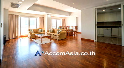 Condos for rent : 🔼🔽 AccomA 📩  Modern office space in central Sathorn with bright open layout (AA12190)