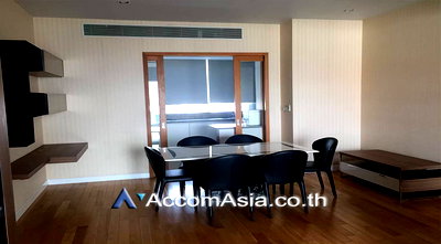 Condos for rent : 🔼🔽 AccomA 📩  3 BR Condominium @Millennium Residence @ Sukhumvit (AA23549)