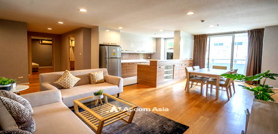 Condos for rent : 🔼🔽 AccomA 📩 Villa Sikhara