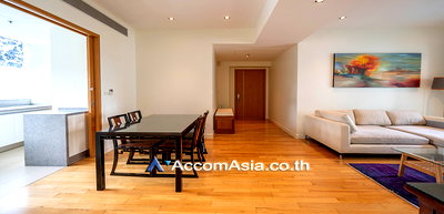 Condos for rent : 🔼🔽 AccomA 📩  2 BR Condominium @Millennium Residence @ Sukhumvit (AA11583)