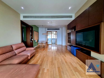 Condos for rent : 🔼🔽 AccomA 📩 Millennium Residence @ Sukhumvit condominium