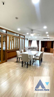 Condos for rent : 🔼🔽 AccomA 📩  3 BR Condominium @Fifty Fifth Tower (AA41864)