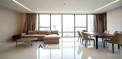 Condos for rent : 🔼🔽 AccomA 📩  Modern condominium with private balcony and serene views in Sathorn (AA29434)