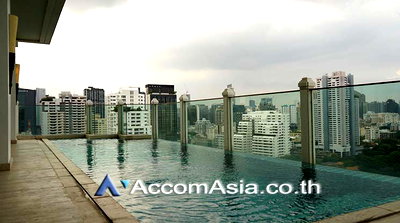 Condos for rent : 🔼🔽 AccomA 📩 Luxury Duplex Penthouse with Private Pool & City Views  ( AA10511 )