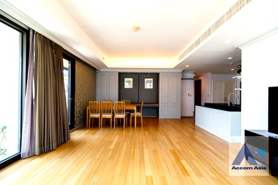 Condos for rent : 🔼🔽 AccomA 📩  3 BR Condominium @Prive by Sansiri (1511082)
