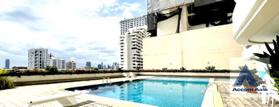 คอนโดให้เช่า : 🔼🔽 AccomA 📩 Newly renovated,Fully Furnished 2 BR Condominium @Newton Tower (AA45650)