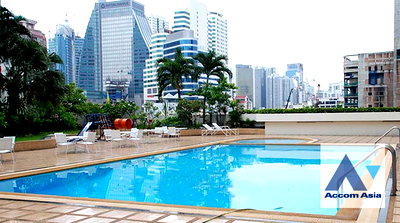 Condos for rent : 🔼🔽 AccomA 📩  3 BR Condominium @Windsor Tower (AA45210)