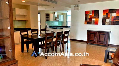 Condos for rent : 🔼🔽 AccomA 📩  3 BR Condominium @Nusasiri Grand Condo (AA27967)