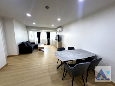 Condos for rent : 🔼🔽 AccomA 📩  2 BR Condominium @Baan Suanpetch (AA44390)