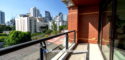 คอนโดให้เช่า : 🔼🔽 AccomA 📩 Baan Ananda