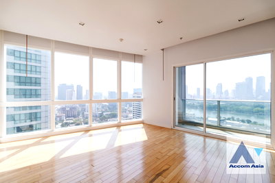 เช่าคอนโด ม.กรุงเทพ กล้วยน้ำไท : 🔼🔽 AccomA 📩 Millennium Residence @ Sukhumvit condominium