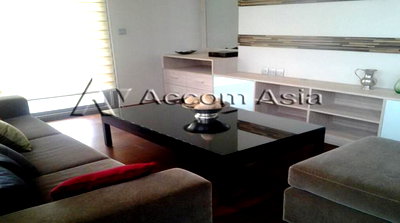 คอนโดให้เช่า : 🔼🔽 AccomA 📩 Quattro Thonglor