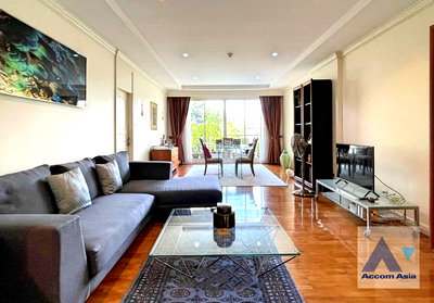 Condos for sale : 🔼🔽 AccomA 📩 Baan Nunthasiri Condominium