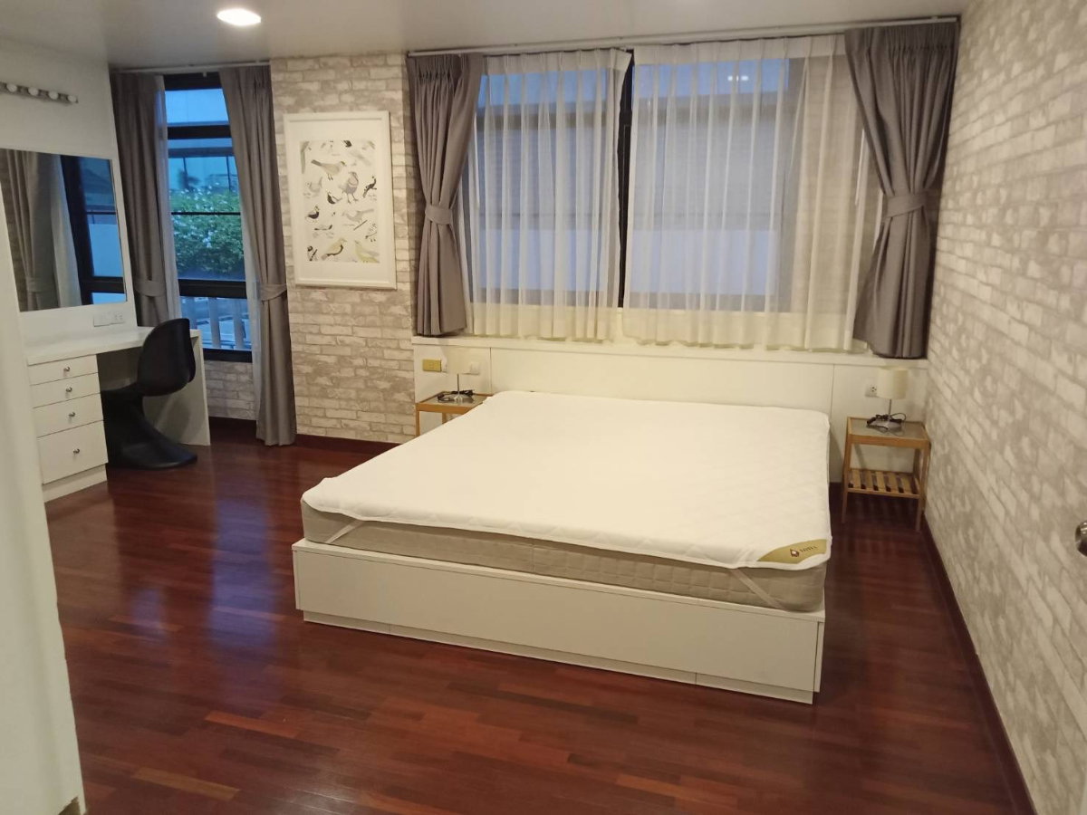 รูป RS5599 ให้เช่า คอนโด Baan Chan Thonglor 20 ใกล้ BTS ทองหล่อ - รูปที่ 9/11