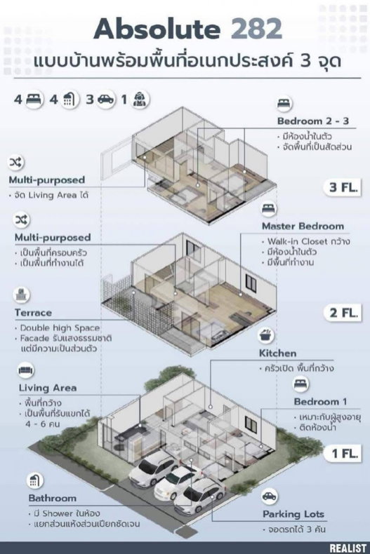 รูป ขาย ให้เช่า Nirvana Absolute Krungthepkreetha บ้านใหม่ ใกล้คลับเฮ้าส์  - รูปที่ 12/12