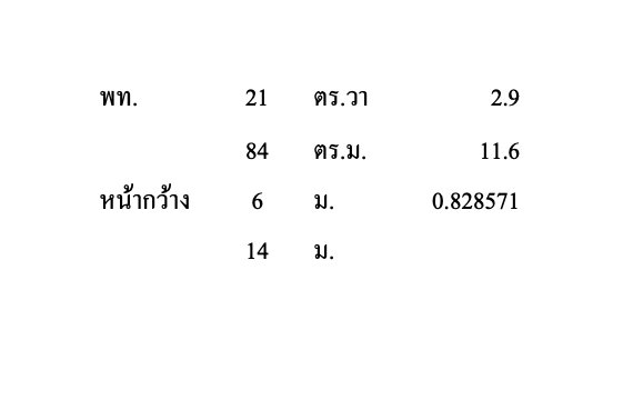 รูป ขายทาวน์เฮ้าส์ 2 ชั้น ม.บุศรินทร์ วงแหวน-รัตนาธิเบศร์ (โครงการ LH) - รูปที่ 14/14