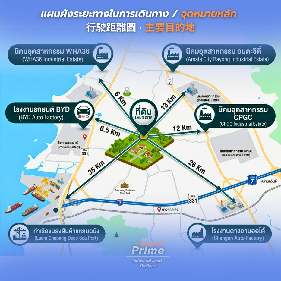 รูป ขายที่ดินสวย ทำเลดี แหล่งนิคมอุตสาหกรรม จ.ระยอง - รูปที่ 4/8