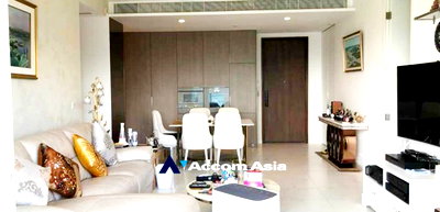 Condos for sale Chulalongkorn University : 🔼🔽 AccomA 📩  2 BR Condominium @185 Rajadamri (AA33283)