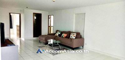 Condos for rent : 🔼🔽 AccomA 📩 Pet friendly 3 BR Condominium @The Royal Navin Tower (25263)