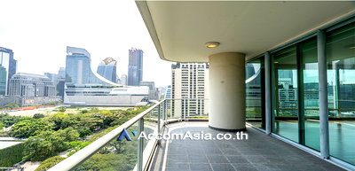 Condos for rent Santirat Witthayalai School : 🔼🔽 AccomA 📩 Big Balcony 3 BR Condominium @The Park Chidlom (1520530)