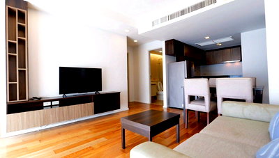 Condos for sale Chulalongkorn University : Call : 063-963-0333 Condo Focus @ Ploenchit @BTS Ploenchit 72.62 sq.m 2 Beds 2 Baths 3rd floor, Fully Furnished