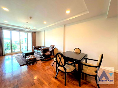 Condos for rent : 🔼🔽 AccomA 📩  2 BR Condominium @Baan Nunthasiri (28637)